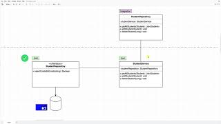 Full Amigos Code   Full Stack Spring Boot and React PROFESSIONAL    part 104 Guide