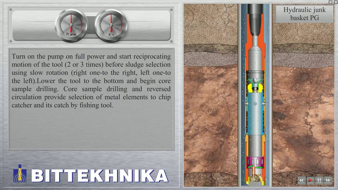 Hydraulic junk basket PG YouTube YouTube