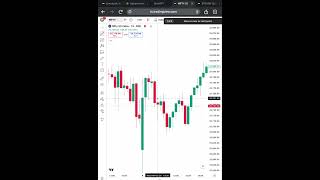 Aaj ka NIFTY Trade kaisa raha? | Post Market Review👀 #trading