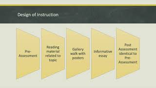 Teacher Work Sample Mary-Kate Guenette