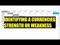 Why I Trade With The Main Currency Strength and Weaknesses ...
