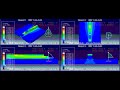 Numerical modelling of Additive Friction Stir Deposition process