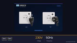 Greece Uses Type C & Type F Power Plugs & Wall Sockets