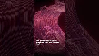 Rust's Vtables Demystified: Visualizing `dyn Trait` Memory Magic
