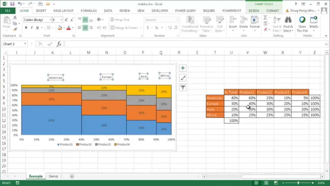 Marimekko Chart Excel Template Xls