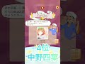 【五等分の花嫁 】五つ子 アキネータープレイ数ランキング