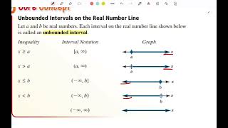 A2: U2: L1: Set Notation