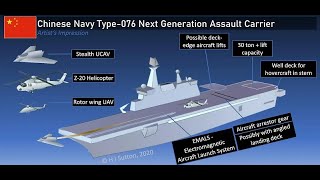 China’s Type-076 Amphibious Ship with ‘Supersized’ Loyal Wingman Drone Spotted #warships #planavy