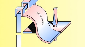 Rachel Nabors – Animating the User Experience – btconfDUS2015