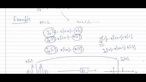 Multirate Signal Processing
