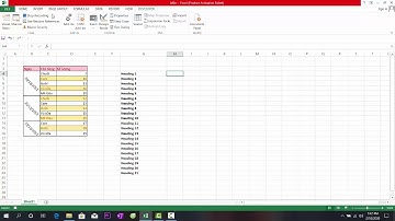 Macro Excel là gì? - Hưng Tin Học