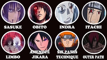 Tất Cả Các Lần Thức Tỉnh Mangekyo Sharingan Và RinneGan Trong Naruto Giải Thích Trong 36 Phút