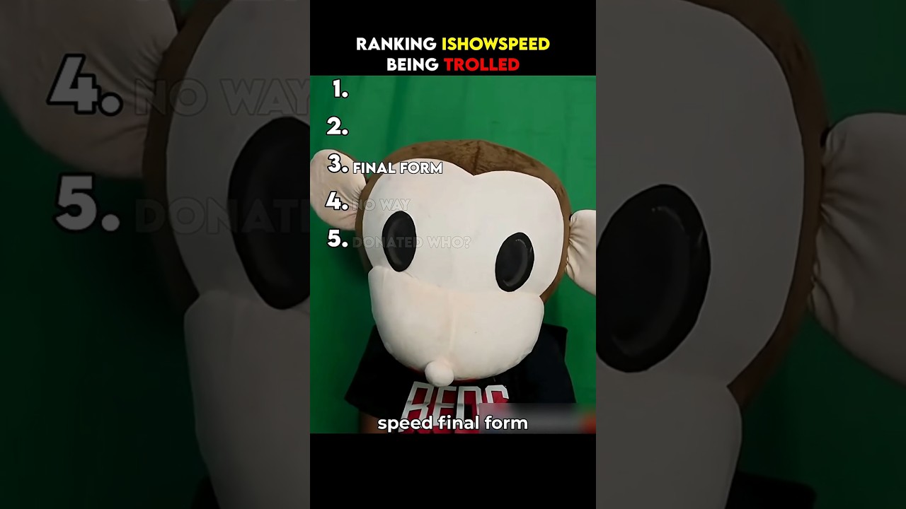 Ranking IShowSpeed Being Trolled 💀😂
