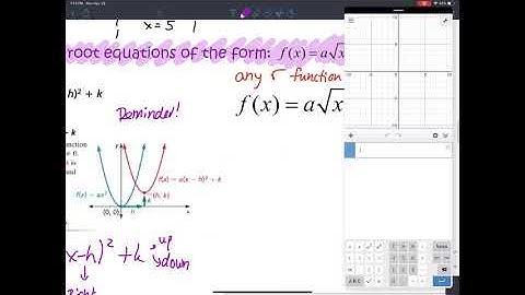 10.1: Graphing Square Root Functions
