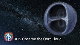 Cell to Singularity Beyond Episode 15: Observe the Oort Cloud