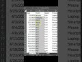 How to Extract Month & Year from a Date in Excel (FAST Formula!) #excel #datascience #exceltips