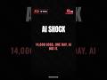 14,000 jobs moved in 24 hours. AI was the reason for all of them.