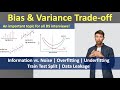 Understanding Bias-Variance Trade-off & Overfitting in Machine Learning 📊