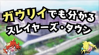 イベント「スレイヤーズ・タウン」ガウリイでもわかる、スレイヤーズ・タウン【内容紹介】