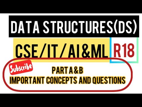 DATA STRUCTURES(DS) -IMPORTANT CONCEPTS AND QUESTIONS (CSE/IT/AIML ...