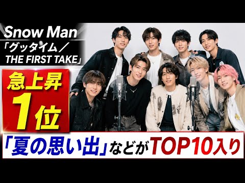 Snow Man、「グッタイム／THE FIRST TAKE」が急上昇1位 「夏の思い出」などがTOP10入り