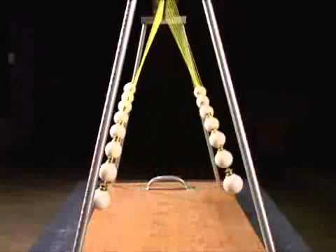 Pendulum Waves