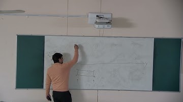 Projection of Planes - Rectangle INCLINED  to HP and VP  (VIDEO 5)