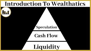Famous The Wealth Triangle / Introduction To WEALTHATICS Wealth