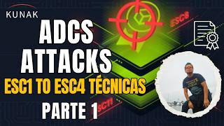 The Active Directory Attack Companies Ignore the Most | ADCS ESC1-ESC8 with Certipy 🔥