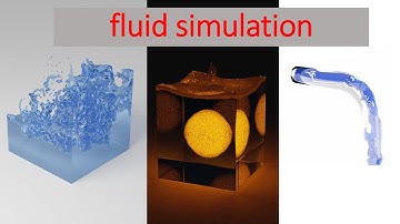 3 different fluid simulations