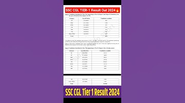 SSC CGL TIER-1 Result Out 2024 | ssc cgl cut off marks | ssc cgl result update | #ssc_cgl