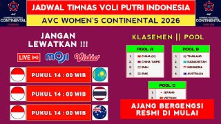 Jadwal Timnas Voli Putri Indonesia 2026 - Jadwal AVC Women's Continental 2026