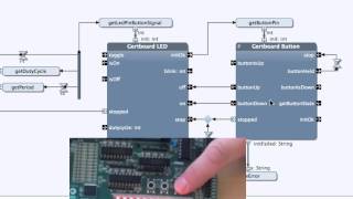 The Hello Gertboard Tutorial