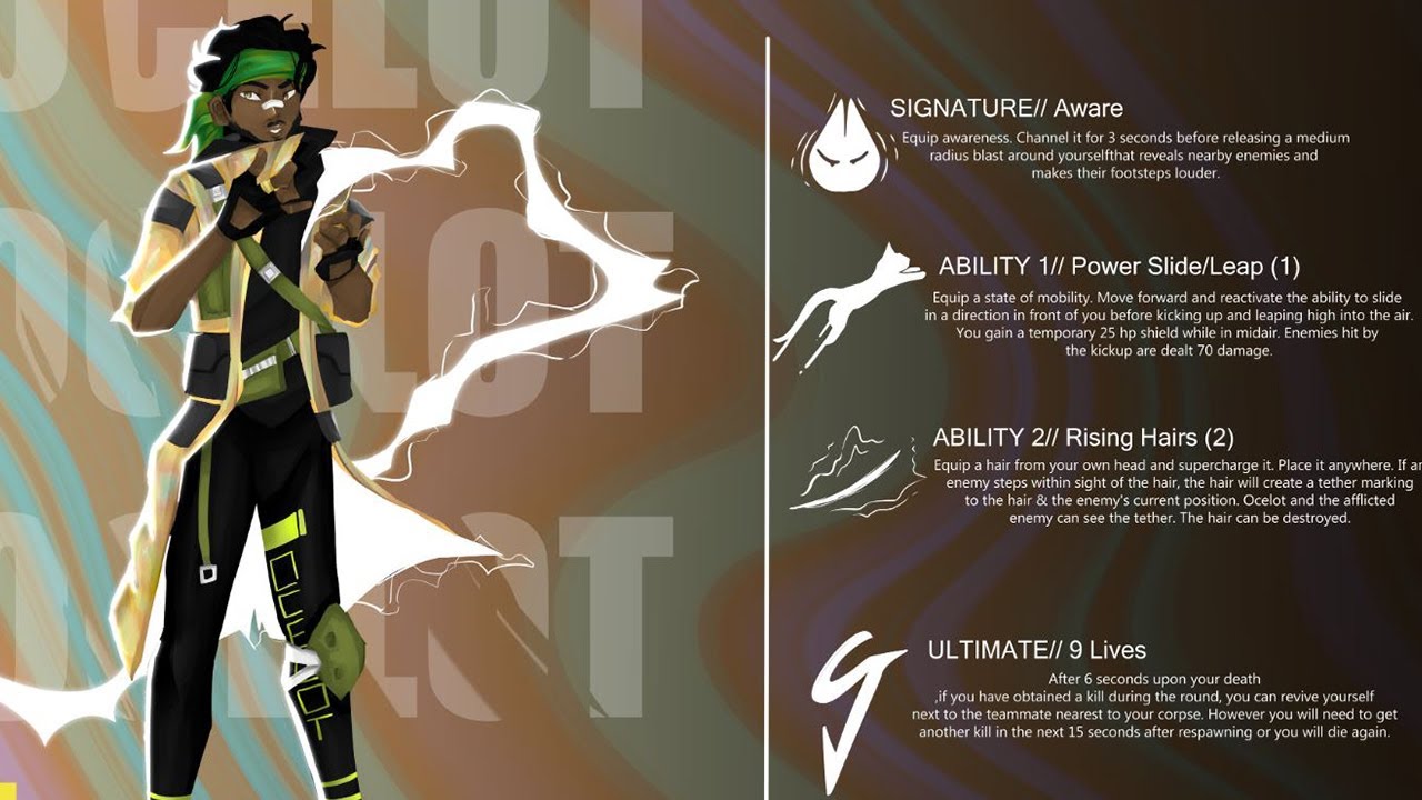 Introducing Ocelot - NEW Valorant Agent 2022