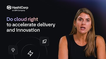 Accelerating delivery and innovation right | Do Cloud Right, Explained
