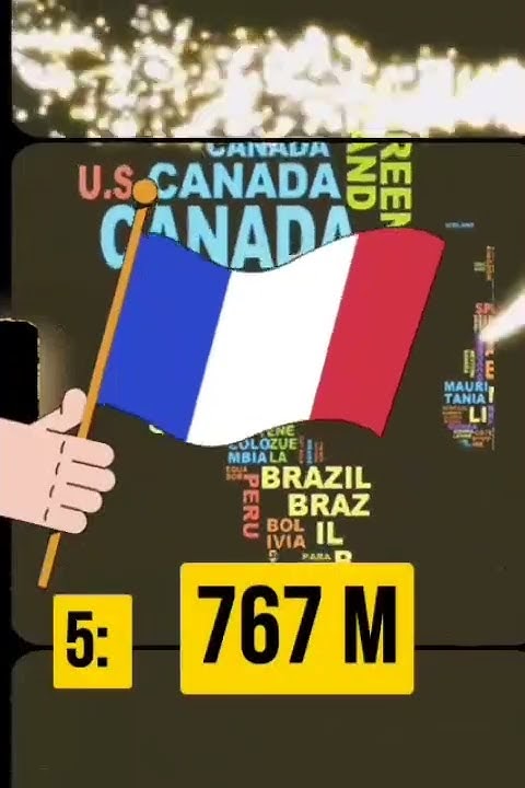 which-country-produces-the-most-wheat-in-the-world-youtube