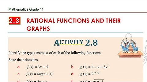 Ethiopian Grade 11 Maths Unit_2 p_5 Rational Functions and their Graphs