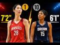 Top 10 Tallest WNBA Players