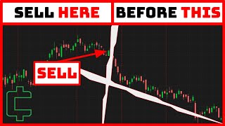 How to create a stock scanner with moving averages for momentum trading [thinkorswim scanner setup]