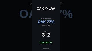 Our MLB model NAILED yesterday: 5/7 #Shorts