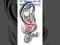 mother's day Special #mothersday #motherlove #maa #motherlove #mothersspecial #motherstatus