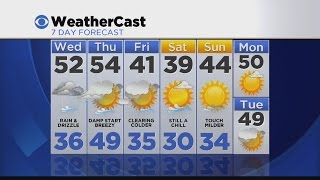 Evening Weather 2/23: Light Rain