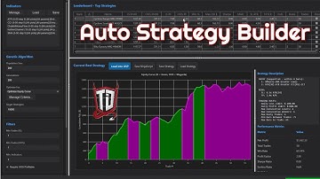 Auto Strategy Builder: The Game-Changer for Algo Trading. Now Anyone Can Create Profitable Algos