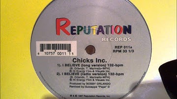 Chicks Inc. - I Believe