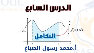 @حساب_مساحة_سطح @حجم_مجسم @استنتاج_حجم_الكرة @تمرينات_التكامل1_2_3_4 @كيفية_التعامل_مع_الصغرى(min)