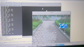 Capsules Network recognize patterns
