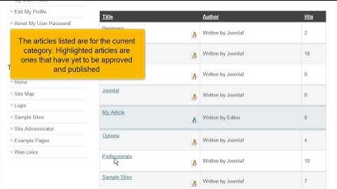 How to publish articles in Joomla | FastDot Cloud Hosting