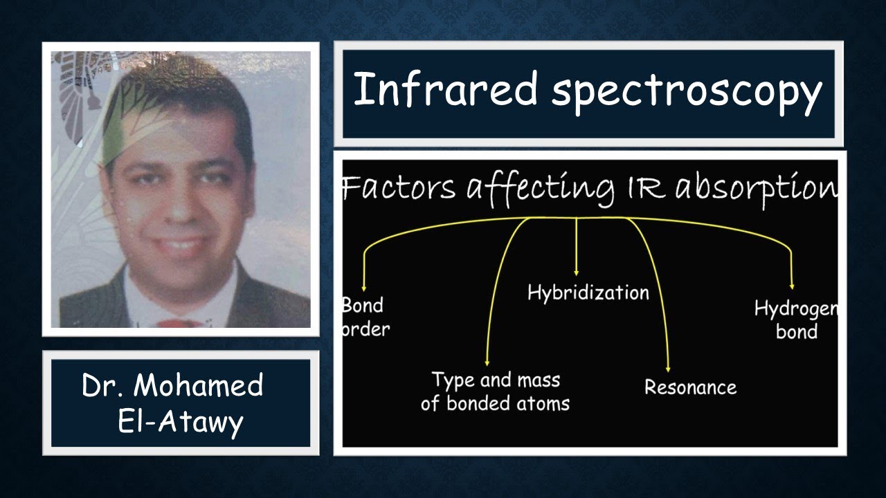 Factors Affecting IR Absorption