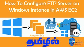 #9.How To Configure FTP Server in Windows on AWS EC2 |AWS for Beginners... Net Worth