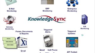 KnowledgeSync Overview